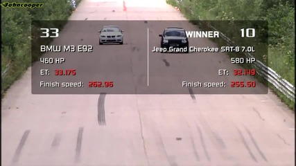 Bmw M3 E92 vs Jeep Srt8