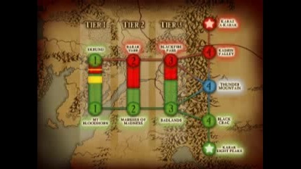 Warhammer Online Explaination About RvR