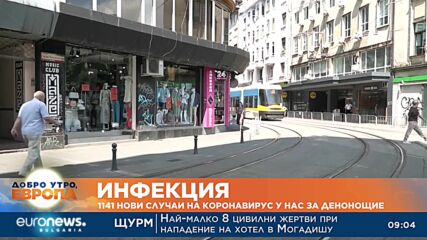 1141 нови случая на коронавирус у нас за денонощие