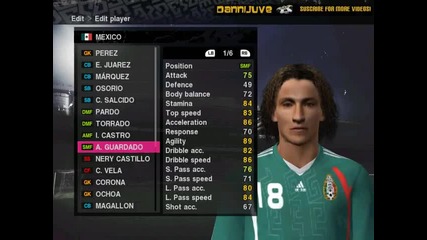 Pes 2010 Лица - Мексико 