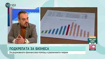 БСК: Настояваме таванът на компенсациите за тока или да падне, или да бъде увеличен
