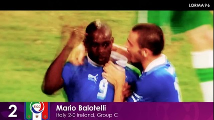 10-е най-красиви гола на Евро 2012 (full hd)