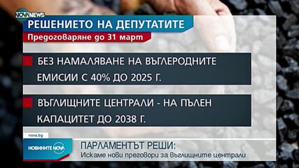 Новините на NOVA NEWS (12.01.2022 - 20:00)