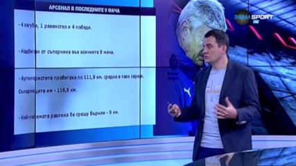 Слабата защита на Арсенал