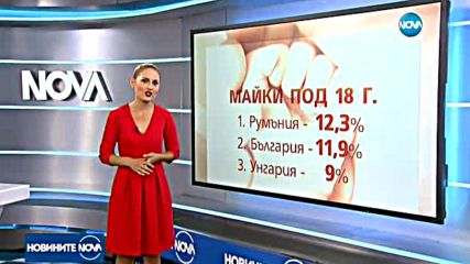 Всяко десето българче - родено от непълнолетна майка