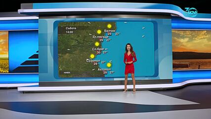 Прогноза за времето (16.08.2024 - централна емисия)