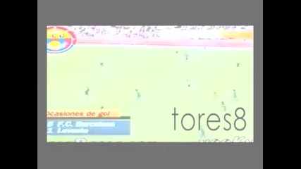 Lionel Messi Hd