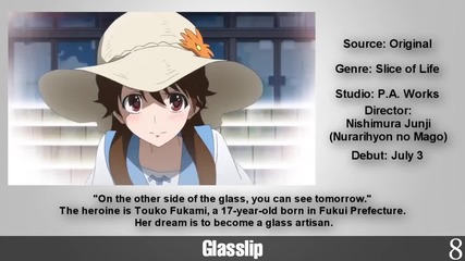 Top Upcoming Summer 2014 Anime (топ излизaли анимета през 2014)