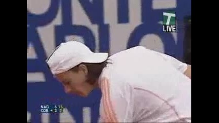 Atp Monte Carlo 2005 Rafael Nadal - Guillermo Coria