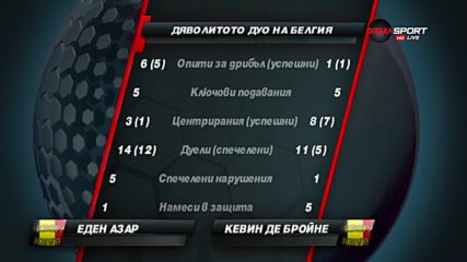 "Дяволитото дуо" на Белгия