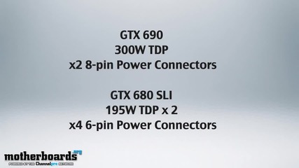 Nvidia_geforce_gtx_690_4gb_video
