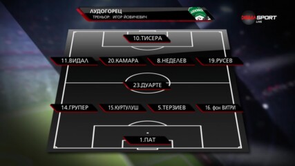 Черноломец Попово - Лудогорец /състави/
