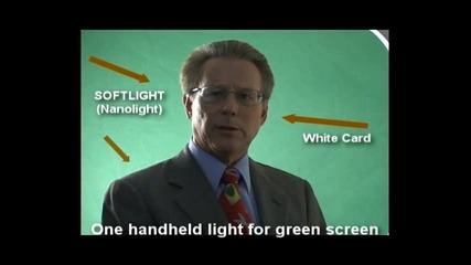 Directing techniques 13 от 22 
