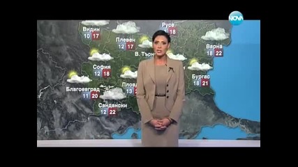 Златка Димитрова с прогнозата за времето ( Vip Brother Bulgaria)