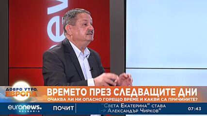 Очакват ни 10 дни сухо и горещо време, утре температурите достигат 39-40 градуса