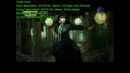 Вероника - Ако Поискам .wmv