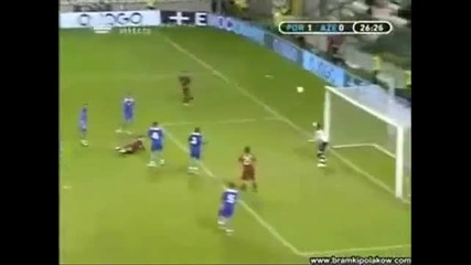 Cristiano Ronaldo - Top 10 Goals