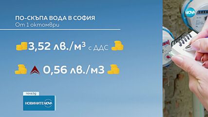 От днес: Водата в София поскъпва с 58 стотинки