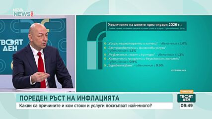 Икономисти: Инфлацията идва основно от ръста на цените в сектора на услугите, особено в ресторантьорството