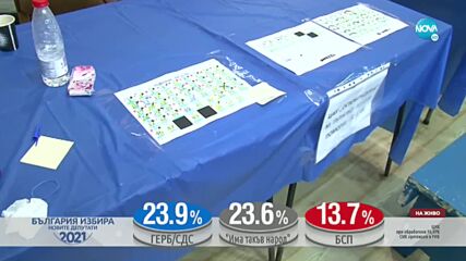 ГЕРБ-СДС печели вота в Бургас