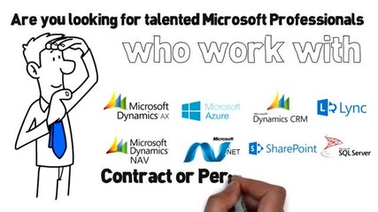 Jm global search - Recruiting Microsoft Professionals