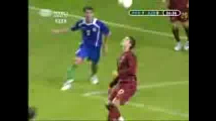 Cris Ronaldo - Goal