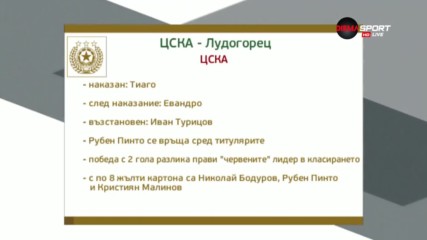 Преди ЦСКА - Лудогорец