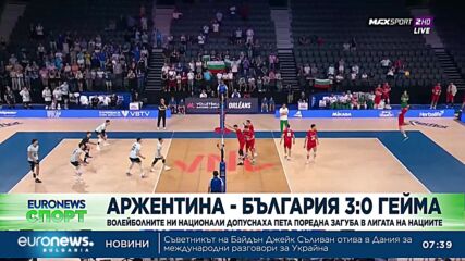 Спортни новини, 24.06.2023 - сутрешна емисия