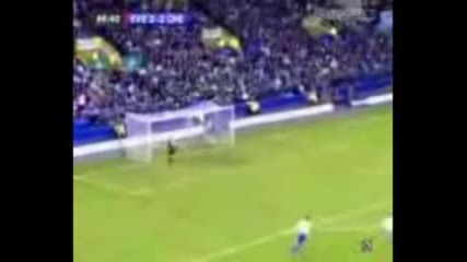 Дидиер Дрогба Топ 10 gols