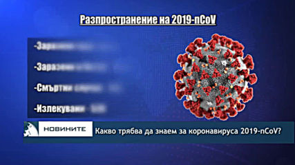 Какво трябва да знаем за коронавируса 2019-nCoV?
