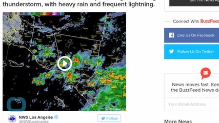 Stars And Regular People Alike Freaked Out Because Of A Massive Storm In Los Angeles