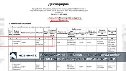 Валери Симеонов: Борисов да си огледа добре министрите, има още с евтини апартаменти
