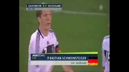 Germany - Liechtenstein