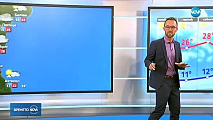 Прогноза за времето (20.09.2018 - обедна емисия)