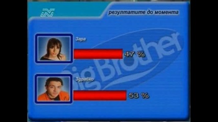 Big Brother 1 Bg - Епизод 92 Финал (част 5)