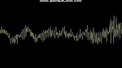 Linda Meek - Rhythm Of Love (visualizer Edit)