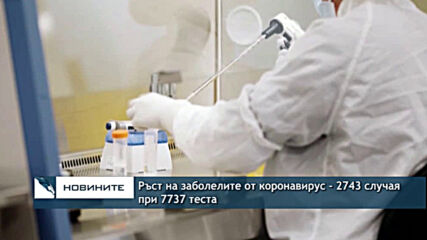 Ръст на заболелите от коронавирус - 2743 случая при 7737 теста