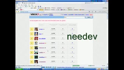 Два Нови Pro Потребителя Във Vbox7.com 