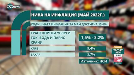 ИНДЕКСАЦИЯ НА ЗАПЛАТИТЕ: Работодатели планират повишение на възнагражденията