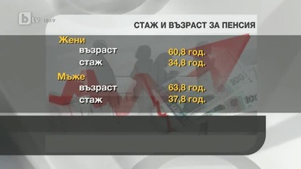 Минималната работна заплата се увеличава с 30 лв.