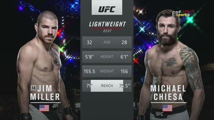 Jim Miller vs Michael Chiesa (ufc Fight Night 80, 10.12.2015)