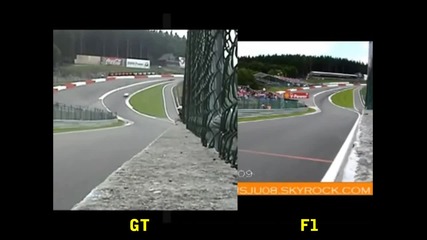 Разликата в скоростта при F1 болидите и Gt автомобилите сравнение .