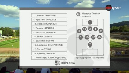 Миньор - Марек /състави/