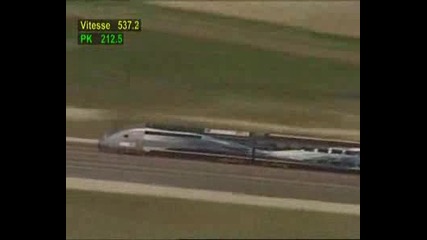 Най - бързият влак в света