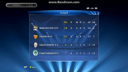 Последно изпитание в групите на Шл - Епизод 22 - Мастър лига - Pes 2013