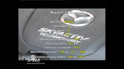 Тест Mazda 6 2013