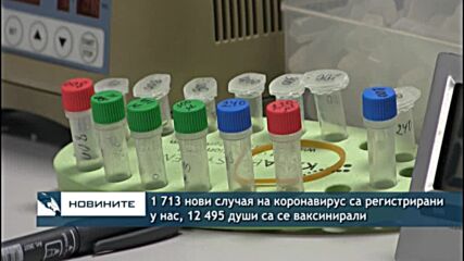 1 713 нови случая на коронавирус са регистрирани у нас, 12 495 души са се ваксинирали