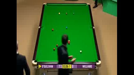 Snooker World Championship 2008 Mаксимален Брейк На Рони Осъливан