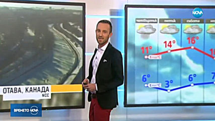 Прогноза за времето (05.03.2020 - обедна емисия)