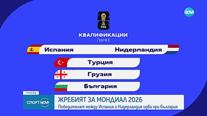 България в тежка група за квалификациите за Мондиал 2026